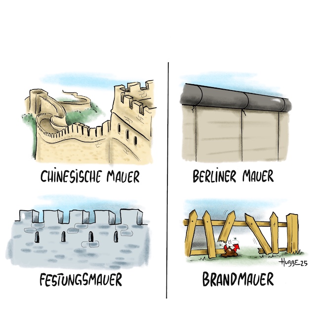 Karikatur des Tages 27.01.25